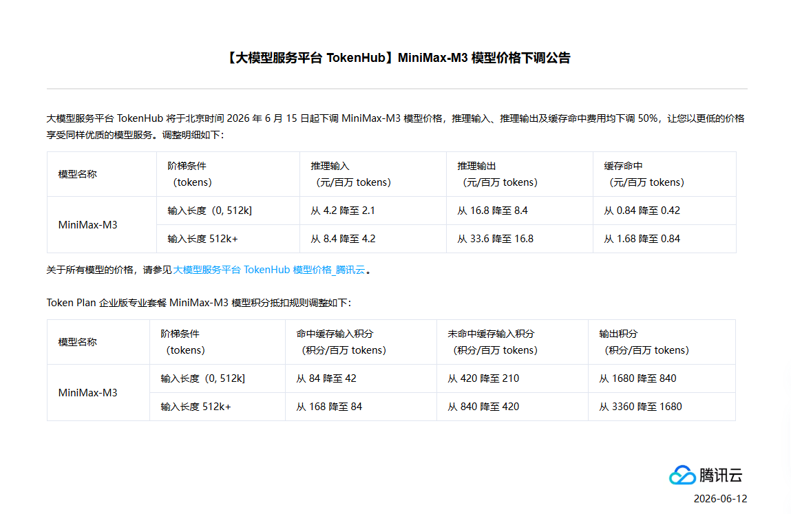 腾讯云：下调MiniMax-M3与Hy-MT2-Pro模型价格