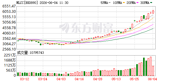 K图 BK0890_0