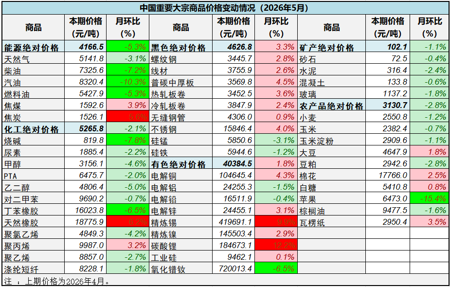 fa063ea1a35548f09594d799ad97004e.png fa063ea1a35548f09594d799ad97004e.png