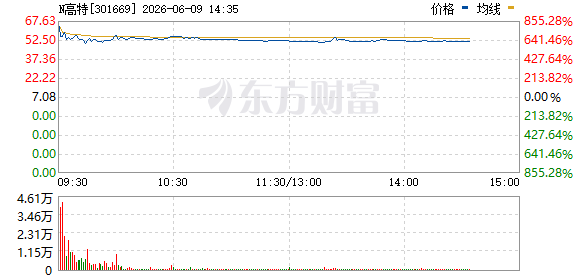 R图 301669_0